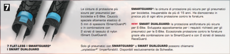 Livello 7 protezione alle forature