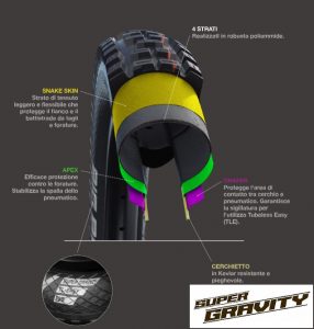 Carcassa Super Gravity SCHWALBE