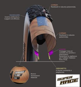 Carcassa Super Race SCHWALBE