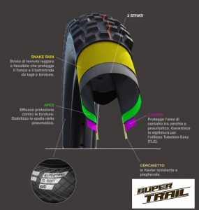 Carcassa Super Trail SCHWALBE